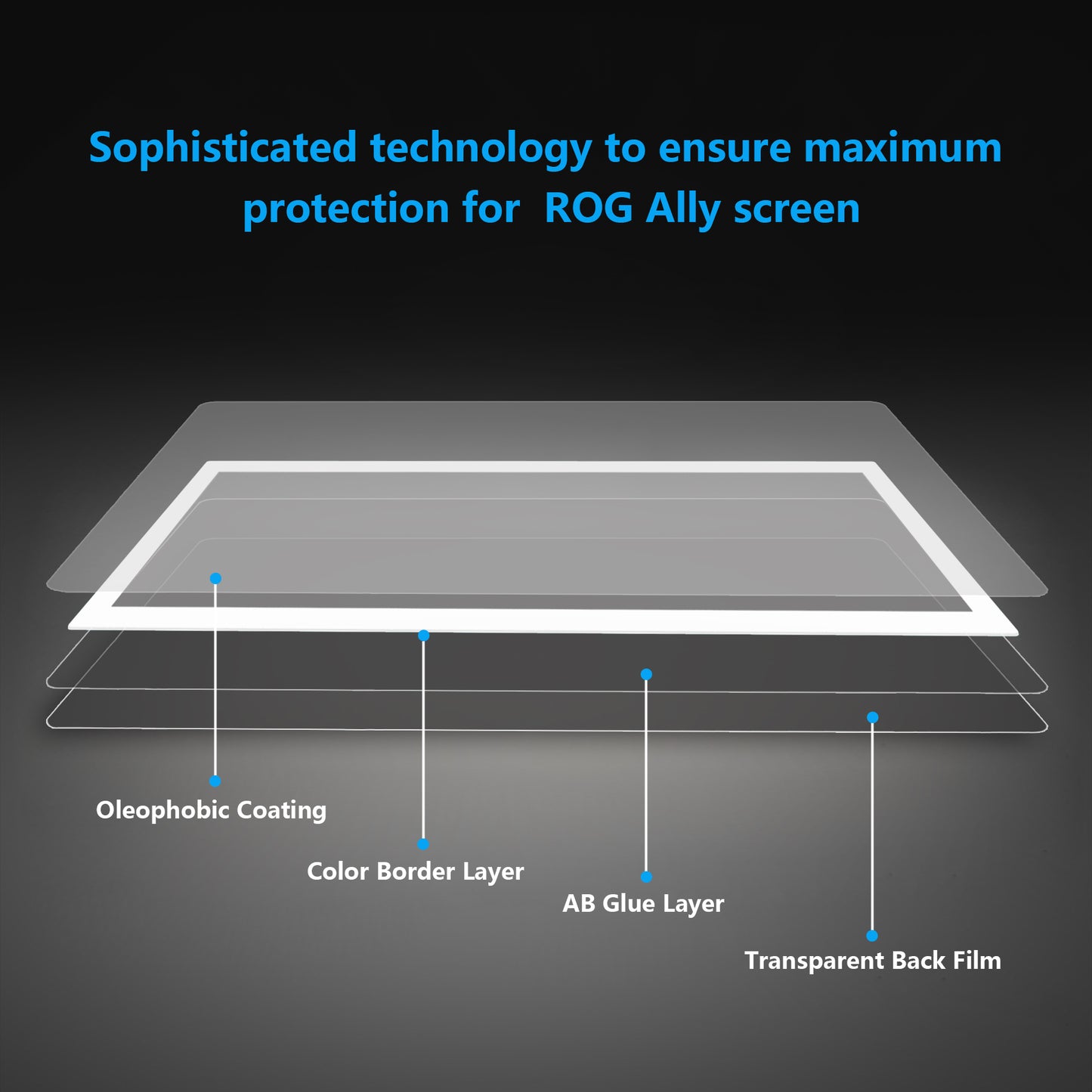 PlayVital 2 Pack 7 inch Transparent HD Clear Protector Film, Tempered Glass Screen Protector for ROG Ally X 2024 & ROG Ally 2023 - White Border - EBLRG001 PlayVital