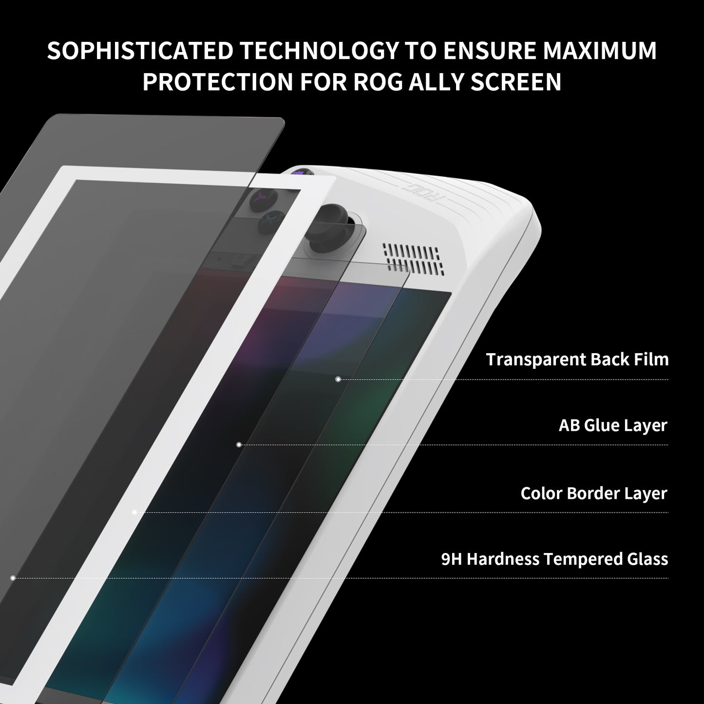 PlayVital 2 Pack 7 inch Transparent HD Clear Protector Film, Tempered Glass Screen Protector for ROG Ally X 2024 & ROG Ally 2023 - White Border - EBLRG001 PlayVital