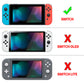 PlayVital Customized Dockable Hard Shell Protective Case with Colorful ABXY Direction Button Caps for Nintendo Switch Console - Green Weeds PlayVital