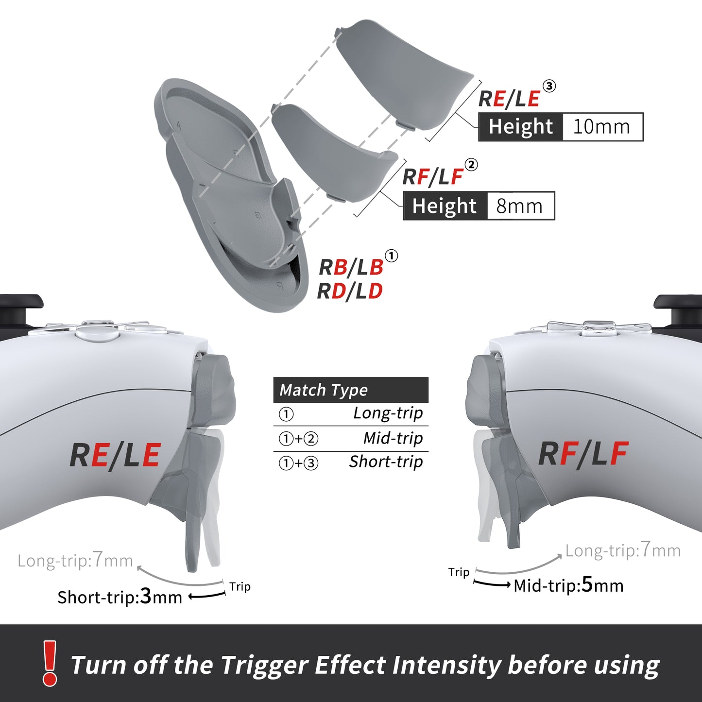 PlayVital Dune 2 Pairs Trigger Stop Shoulder Buttons Extension Kit for PS5 & PS5 Edge Controller & PS Portal Remote Player - New Hope Gray PlayVital