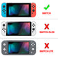 PlayVital ZealProtect Soft Protective Case for Nintendo Switch, Flexible Cover for Switch with Tempered Glass Screen Protector & Thumb Grips & ABXY Direction Button Caps - Watercolour Splash - RNSYV6004 playvital